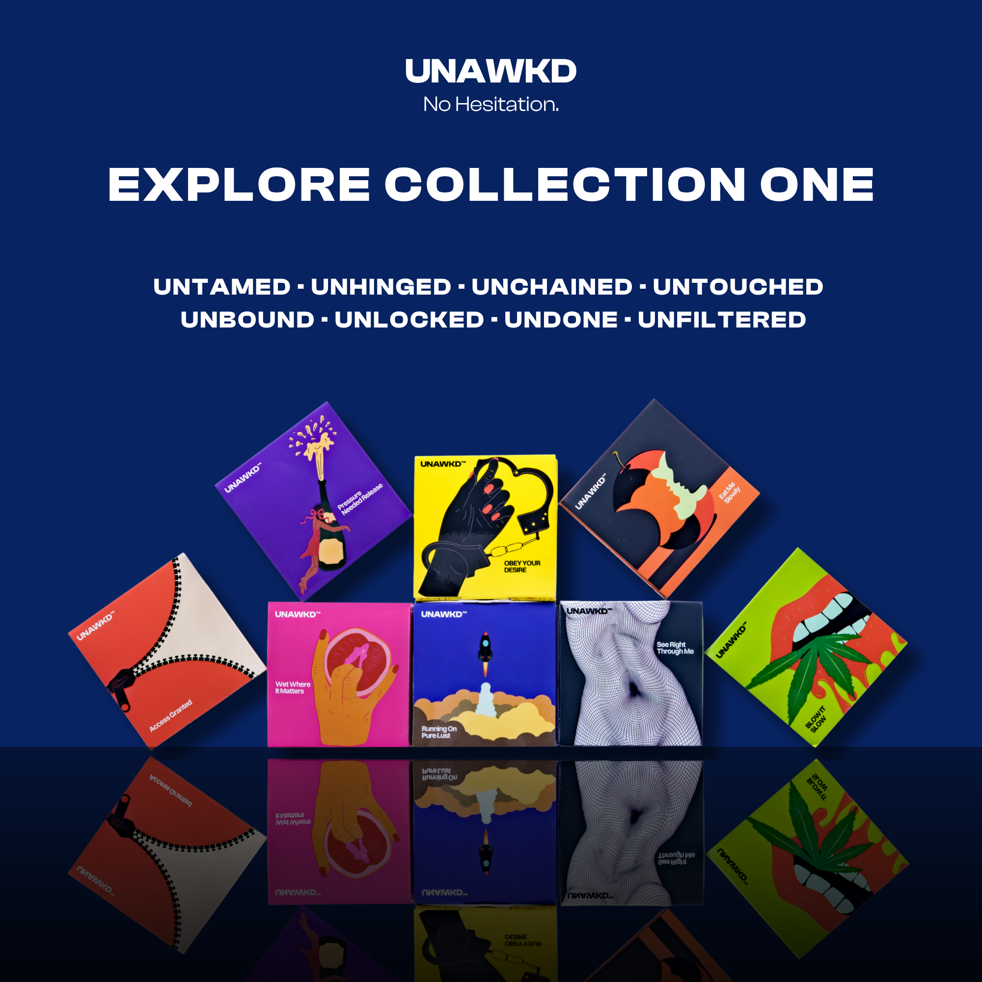 UNAWKD UNBOUND Ultra Thin Condoms