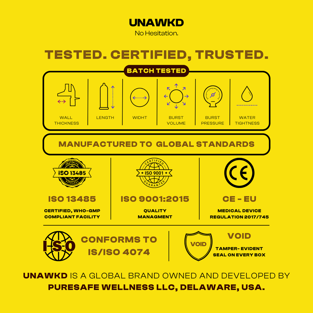 premium condoms, luxury condoms, ultra thin condoms, condom brand, sexual wellness, protection, confidence, intimacy, safe sex, innovation, lifestyle, UNAWKD, no hesitation, bold design, modern relationships

#UNAWKD #NoHesitation #LuxuryLifestyle #ChooseBoldly #SexualWellness