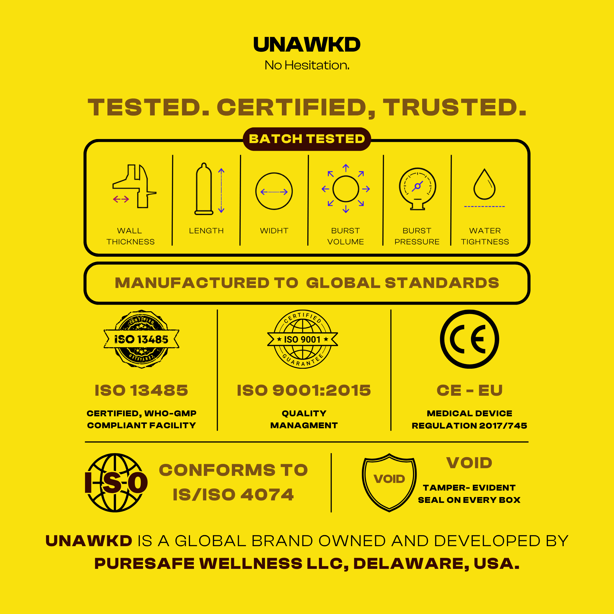 premium condoms, luxury condoms, ultra thin condoms, condom brand, sexual wellness, protection, confidence, intimacy, safe sex, innovation, lifestyle, UNAWKD, no hesitation, bold design, modern relationships

#UNAWKD #NoHesitation #LuxuryLifestyle #ChooseBoldly #SexualWellness