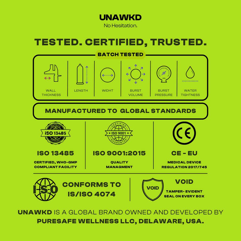 premium condoms, luxury condoms, ultra thin condoms, condom brand, sexual wellness, protection, confidence, intimacy, safe sex, innovation, lifestyle, UNAWKD, no hesitation, bold design, modern relationships

#UNAWKD #NoHesitation #LuxuryLifestyle #ChooseBoldly #SexualWellness