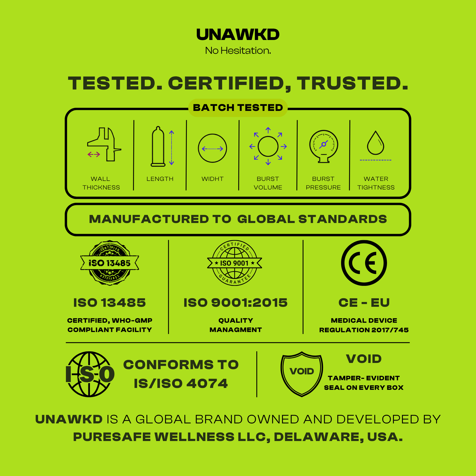 premium condoms, luxury condoms, ultra thin condoms, condom brand, sexual wellness, protection, confidence, intimacy, safe sex, innovation, lifestyle, UNAWKD, no hesitation, bold design, modern relationships

#UNAWKD #NoHesitation #LuxuryLifestyle #ChooseBoldly #SexualWellness