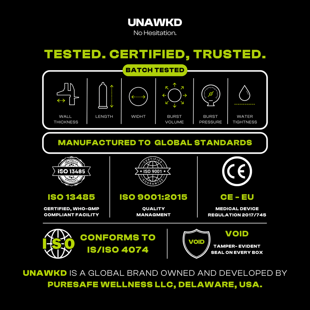 premium condoms, luxury condoms, ultra thin condoms, condom brand, sexual wellness, protection, confidence, intimacy, safe sex, innovation, lifestyle, UNAWKD, no hesitation, bold design, modern relationships

#UNAWKD #NoHesitation #LuxuryLifestyle #ChooseBoldly #SexualWellness