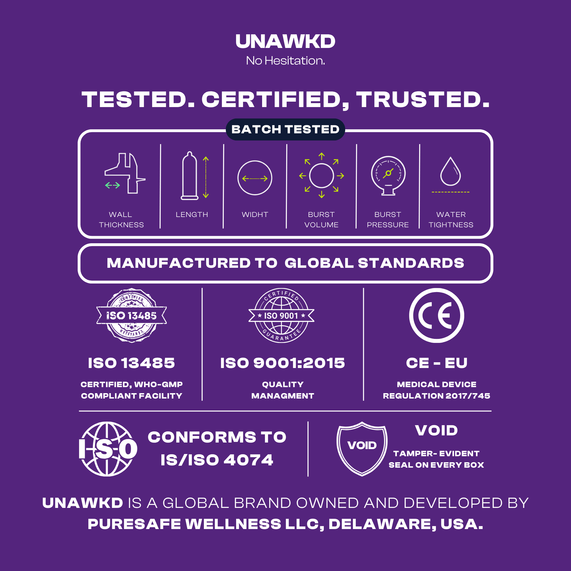 premium condoms, luxury condoms, ultra thin condoms, condom brand, sexual wellness, protection, confidence, intimacy, safe sex, innovation, lifestyle, UNAWKD, no hesitation, bold design, modern relationships

#UNAWKD #NoHesitation #LuxuryLifestyle #ChooseBoldly #SexualWellness