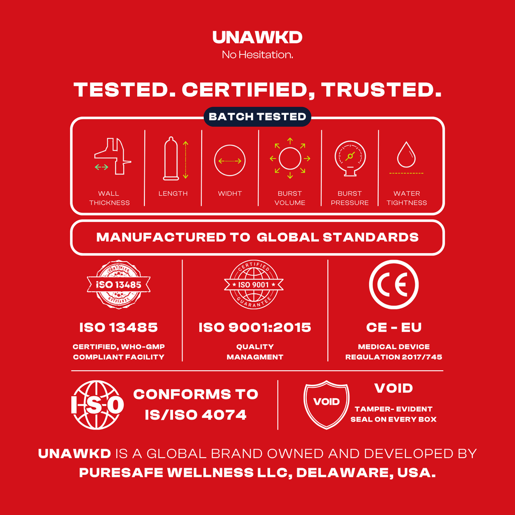 premium condoms, luxury condoms, ultra thin condoms, condom brand, sexual wellness, protection, confidence, intimacy, safe sex, innovation, lifestyle, UNAWKD, no hesitation, bold design, modern relationships

#UNAWKD #NoHesitation #LuxuryLifestyle #ChooseBoldly #SexualWellness