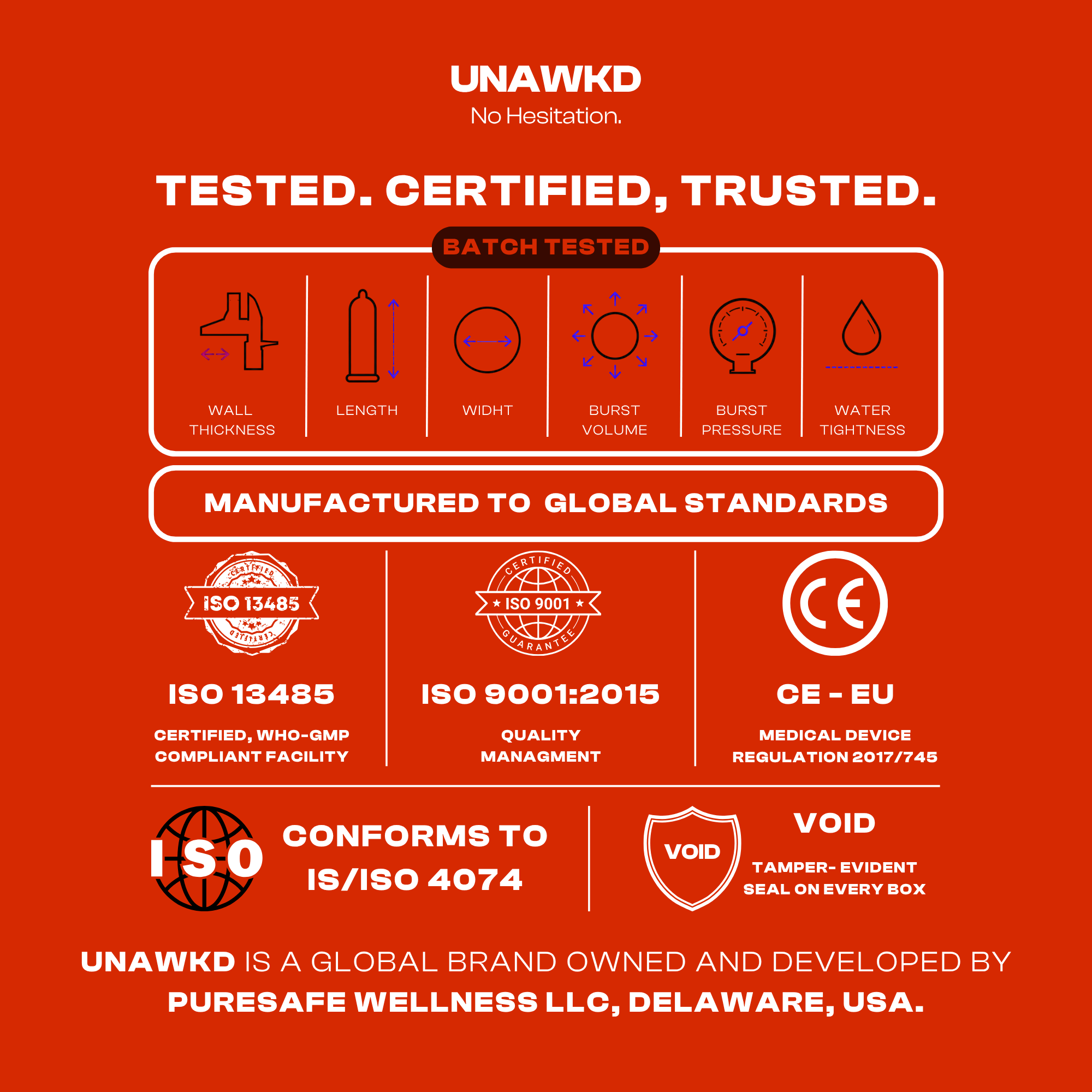 premium condoms, luxury condoms, ultra thin condoms, condom brand, sexual wellness, protection, confidence, intimacy, safe sex, innovation, lifestyle, UNAWKD, no hesitation, bold design, modern relationships

#UNAWKD #NoHesitation #LuxuryLifestyle #ChooseBoldly #SexualWellness