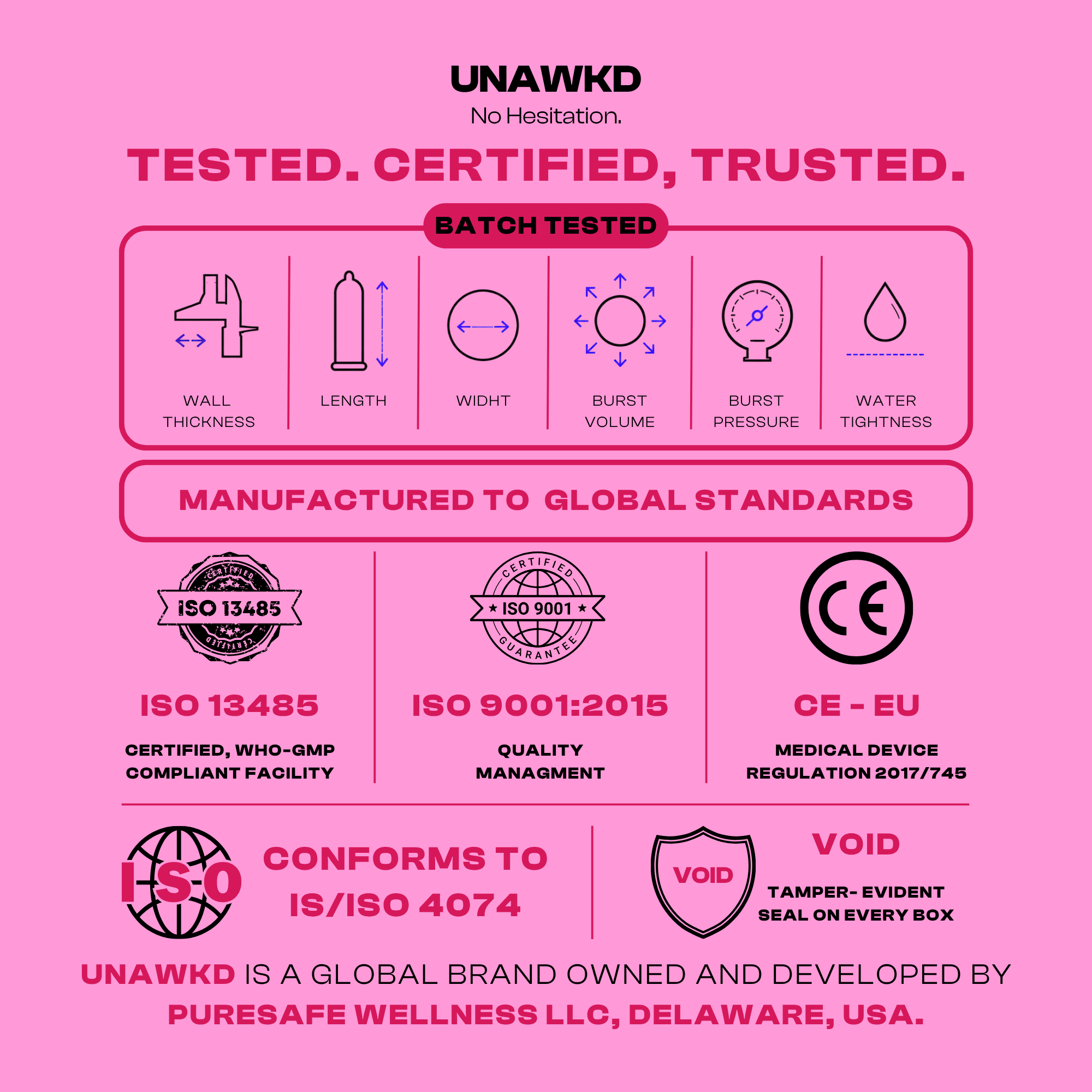 premium condoms, luxury condoms, ultra thin condoms, condom brand, sexual wellness, protection, confidence, intimacy, safe sex, innovation, lifestyle, UNAWKD, no hesitation, bold design, modern relationships

#UNAWKD #NoHesitation #LuxuryLifestyle #ChooseBoldly #SexualWellness